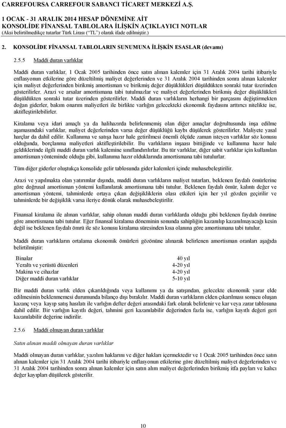 31 Aralık 2004 tarihinden sonra alınan kalemler için maliyet değerlerinden birikmiş amortisman ve birikmiş değer düşüklükleri düşüldükten sonraki tutar üzerinden gösterilirler.