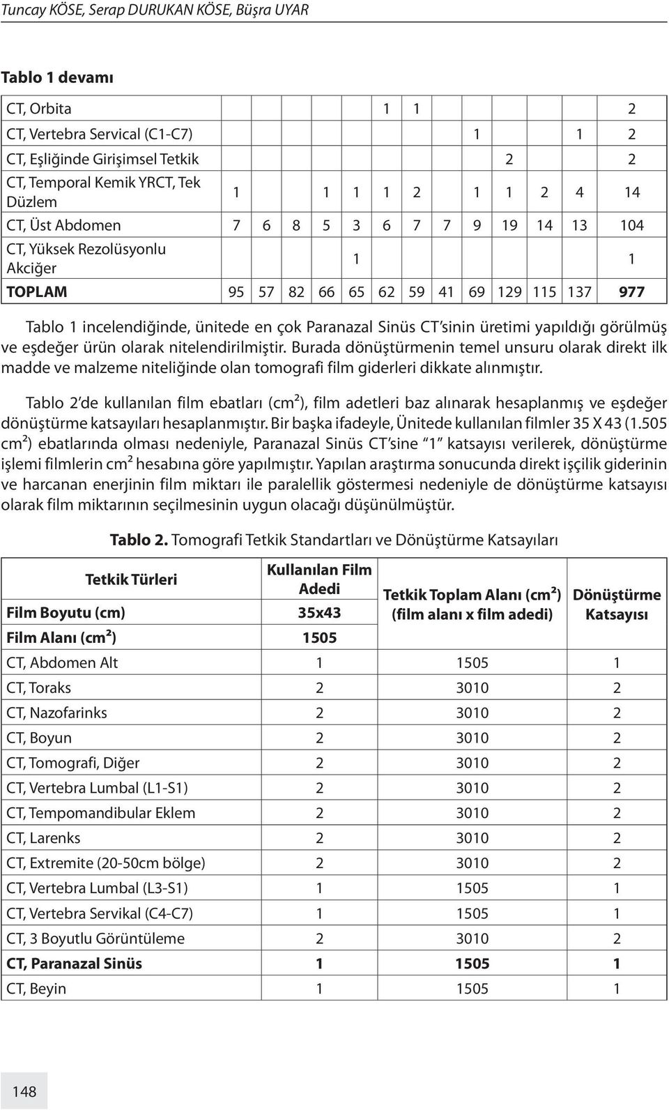 sinin üretimi yapıldığı görülmüş ve eşdeğer ürün olarak nitelendirilmiştir.