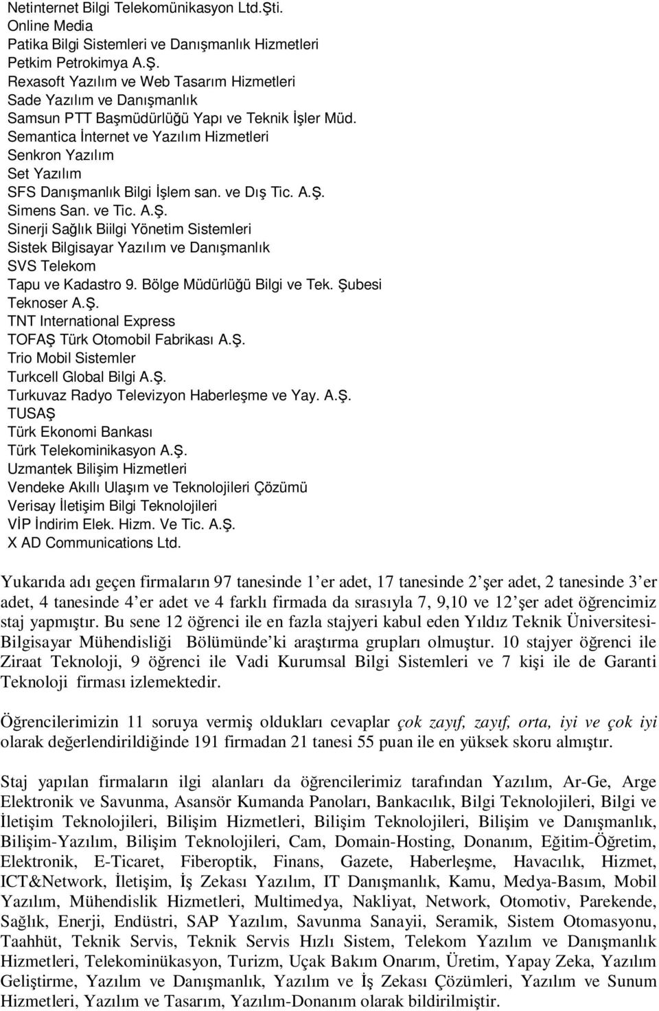 Simens San. ve Tic. A.Ş. Sinerji Sağlık Biilgi Yönetim Sistemleri Sistek Bilgisayar Yazılım ve Danışmanlık SVS Telekom Tapu ve Kadastro 9. Bölge Müdürlüğü Bilgi ve Tek. Şubesi Teknoser A.Ş. TNT International Express TOFAŞ Türk Otomobil Fabrikası A.