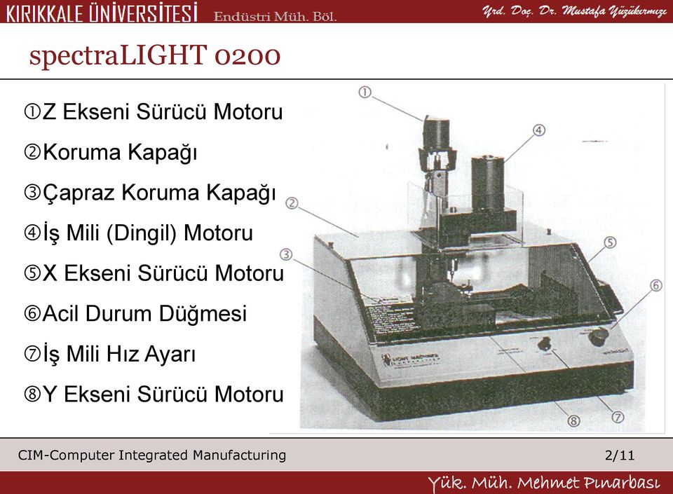 (Dingil) Motoru X Ekseni Sürücü Motoru Acil