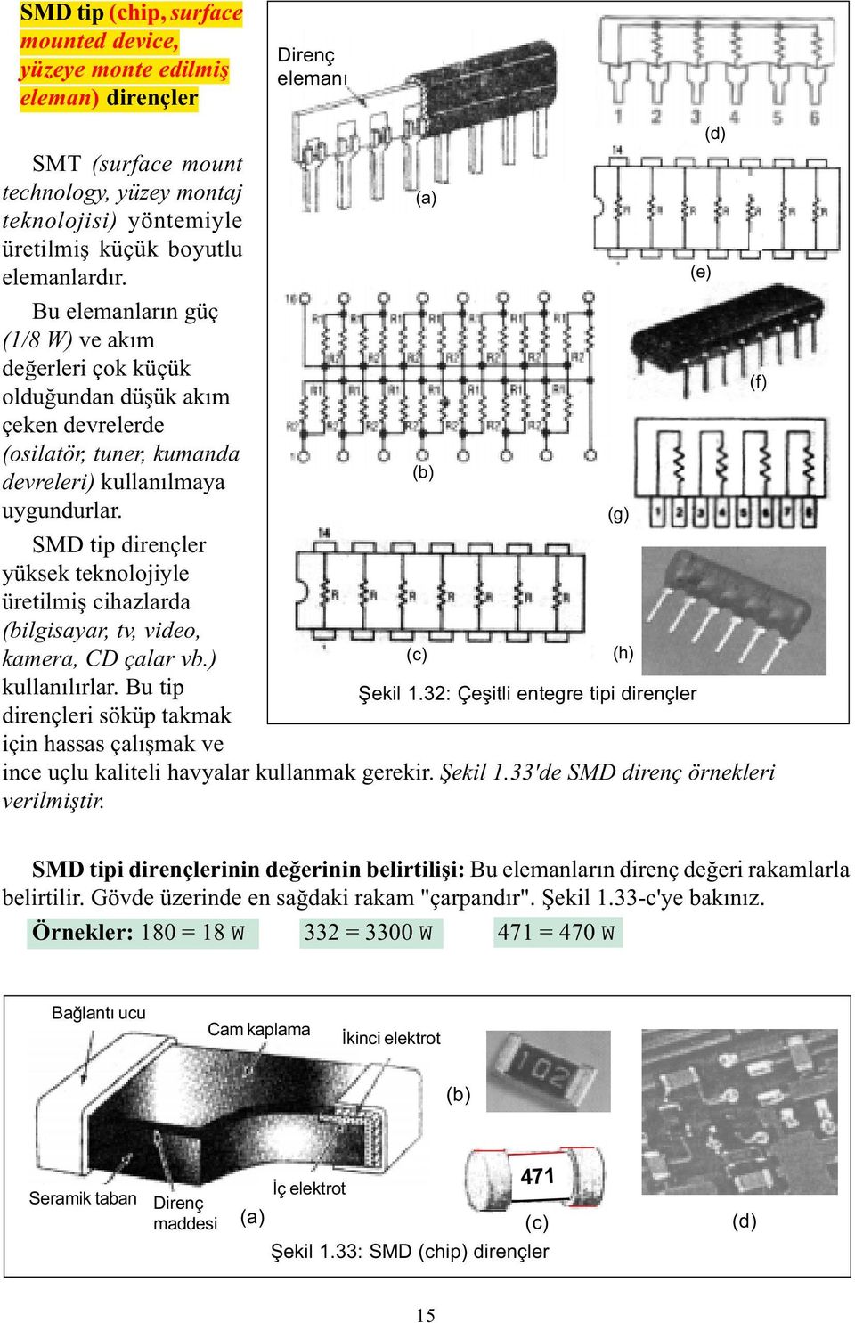 (g) SMD tip dirençler yüksek teknolojiyle üretilmiþ cihazlarda (bilgisayar, tv, video, kamera, CD çalar vb.) (c) (h) kullanýlýrlar. Bu tip dirençleri söküp takmak Þekil 1.