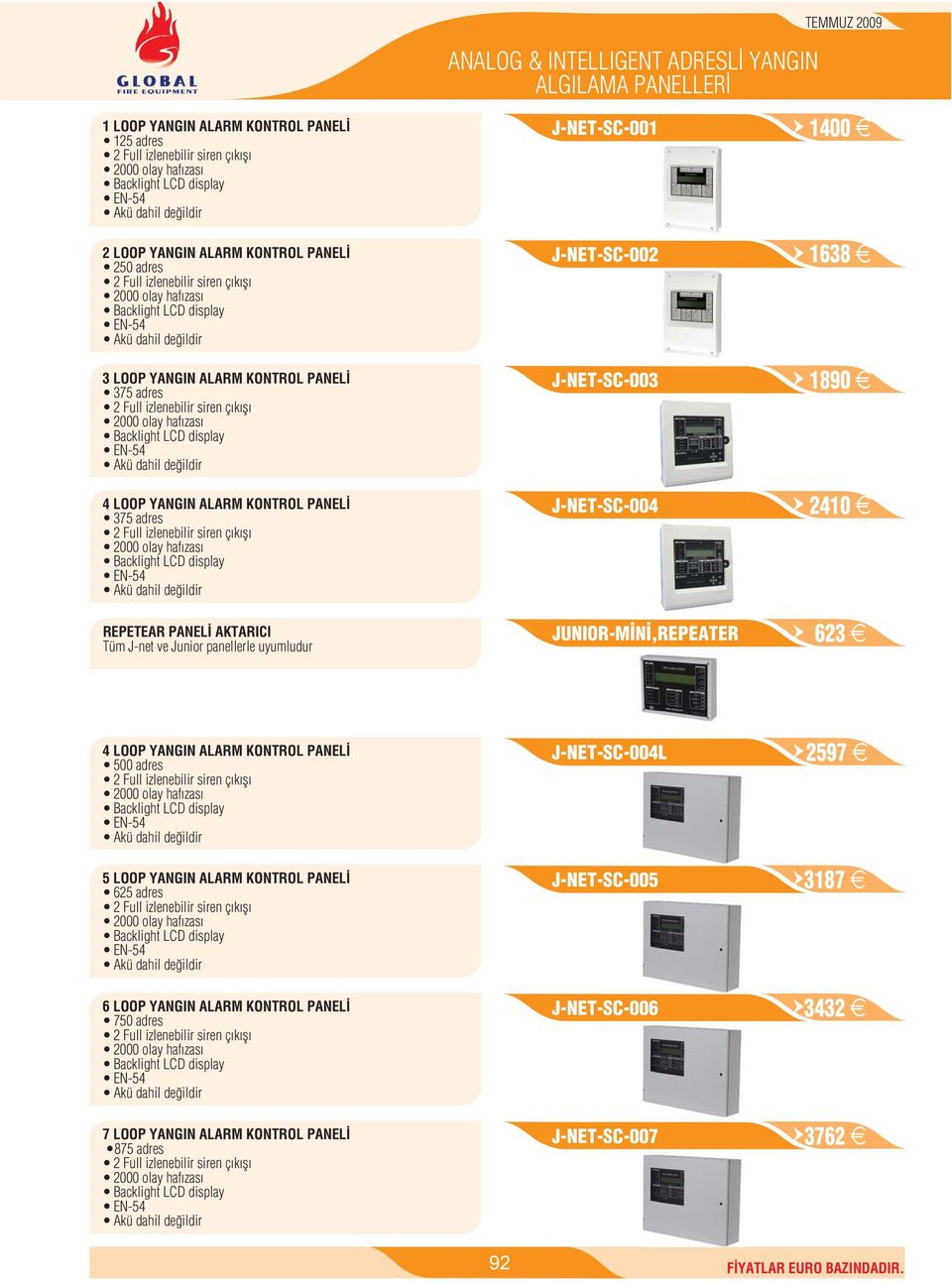 J-NET-SC-002 1638 J-NET-SC-003 1890 J-NET-SC-004 2410 JUNIOR-M N,REPEATER 623 4 LOOP YANGIN ALARM KONTROL PANEL 500 adres 5 LOOP YANGIN ALARM KONTROL PANEL 625 adres 6