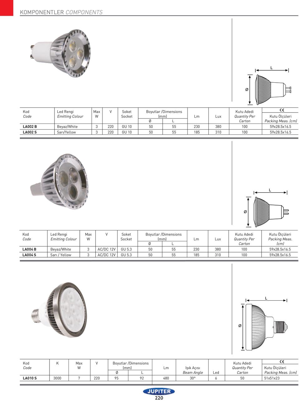 5 LA002 S Sarı/ellow 3 220 GU 10 50 55 185 310 100 59x28.5x16.