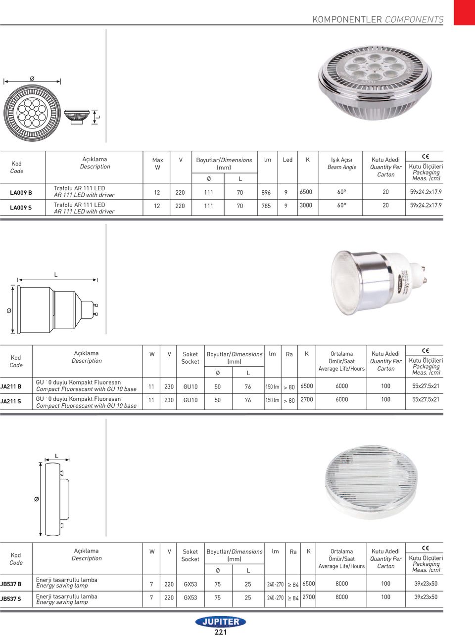 9 LA009 S Trafolu AR 111 LED AR 111 LED with driver 12 220 111 70 785 9 3000 60 20 59x24.2x17.