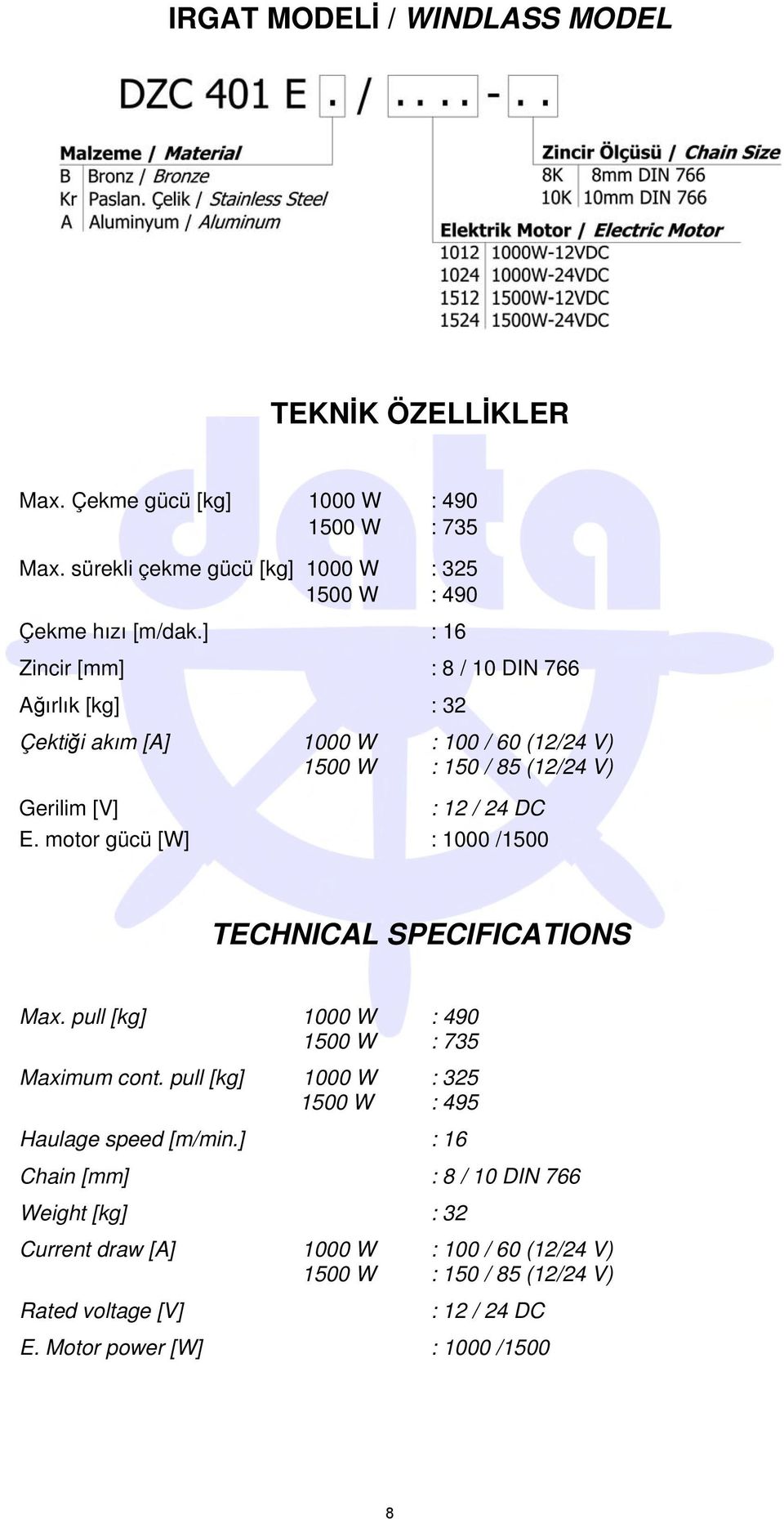 motor gücü [W] : 1000 /1500 TECHNICAL SPECIFICATIONS Max. pull [kg] 1000 W : 490 1500 W : 735 Maximum cont. pull [kg] 1000 W : 325 1500 W : 495 Haulage speed [m/min.