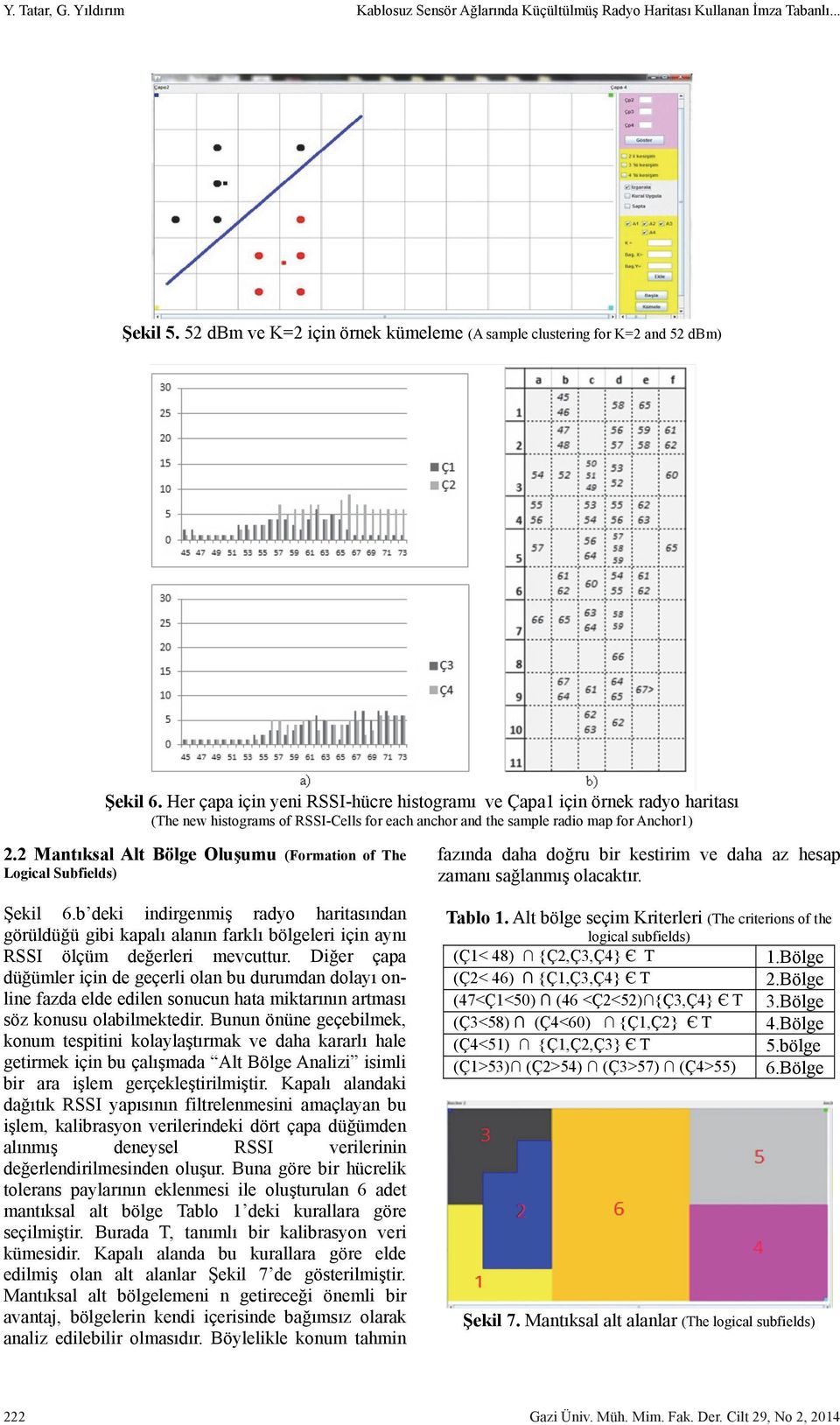 2 Mantıksal Alt Bölge Oluşumu (Formation of The Logical Subfields) Şekil 6.b deki indirgenmiş radyo haritasından görüldüğü gibi kapalı alanın farklı bölgeleri için aynı RSSI ölçüm değerleri mevcuttur.