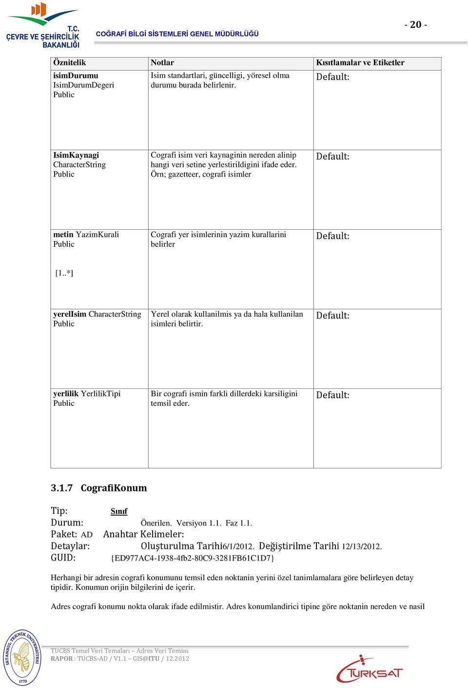 Örn; gazetteer, cografi isimler metin YazimKurali Cografi yer isimlerinin yazim kurallarini belirler [1..*] yerelisim CharacterString Yerel olarak kullanilmis ya da hala kullanilan isimleri belirtir.