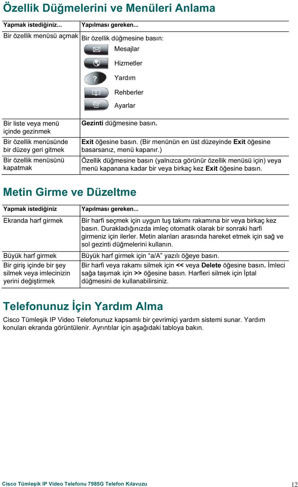 menüsünü kapatmak Gezinti düğmesine basın. Exit öğesine basın. (Bir menünün en üst düzeyinde Exit öğesine basarsanız, menü kapanır.