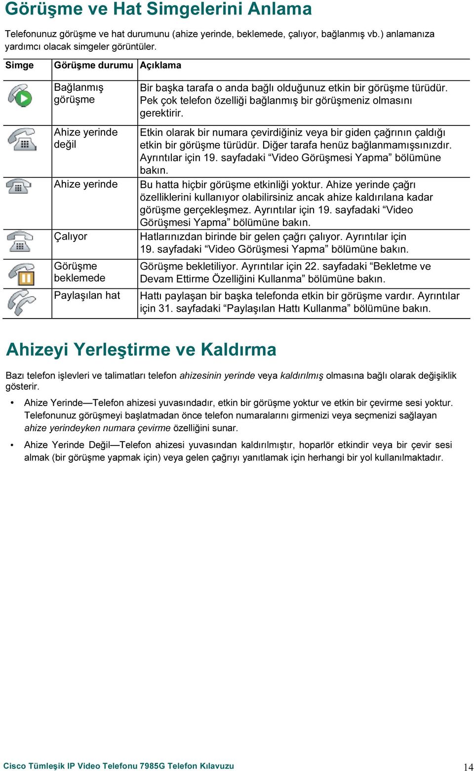 Pek çok telefon özelliği bağlanmış bir görüşmeniz olmasını gerektirir. Etkin olarak bir numara çevirdiğiniz veya bir giden çağrının çaldığı etkin bir görüşme türüdür.