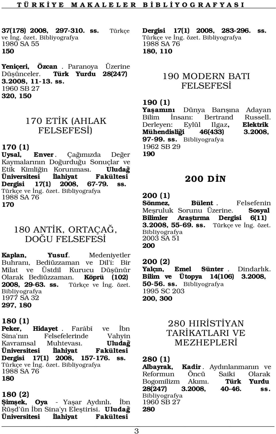 Uluda Üniversitesi lahiyat Fakültesi Dergisi 17(1) 2008, 67-79. ss. Türkçe ve ng. özet. 1988 SA 76 170 180 ANT K, ORTAÇA, DO U FELSEFES 2003 SA 51 200 Kaplan, Yusuf.