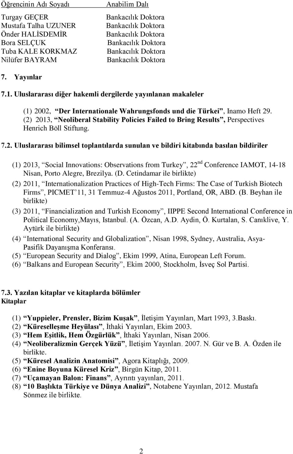 (2) 2013, Neoliberal Stability Policies Failed to Bring Results, Perspectives Henrich Böll Stiftung. 7.2. Uluslararası bilimsel toplantılarda sunulan ve bildiri kitabında basılan bildiriler (1) 2013,