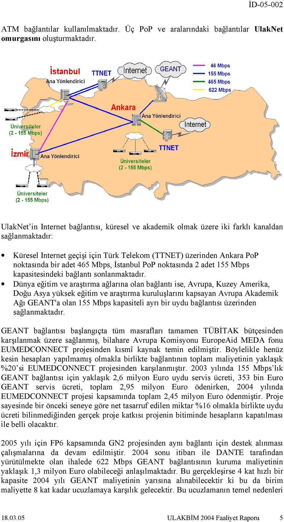 Mbps, İstanbul PoP noktasında 2 adet 155 Mbps kapasitesindeki bağlantı sonlanmaktadır.