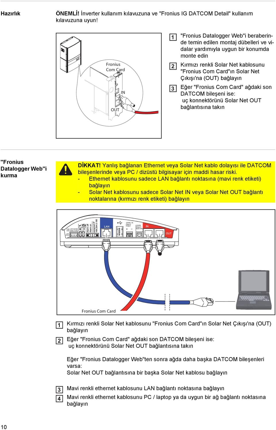 Card"ın Solar Net Çıkışı'na (OUT) bağlayın Eğer "Fronius Com Card" ağdaki son DATCOM bileşeni ise: uç konnektörünü Solar Net OUT bağlantısına takın "Fronius Datalogger Web"i kurma DİKKAT!