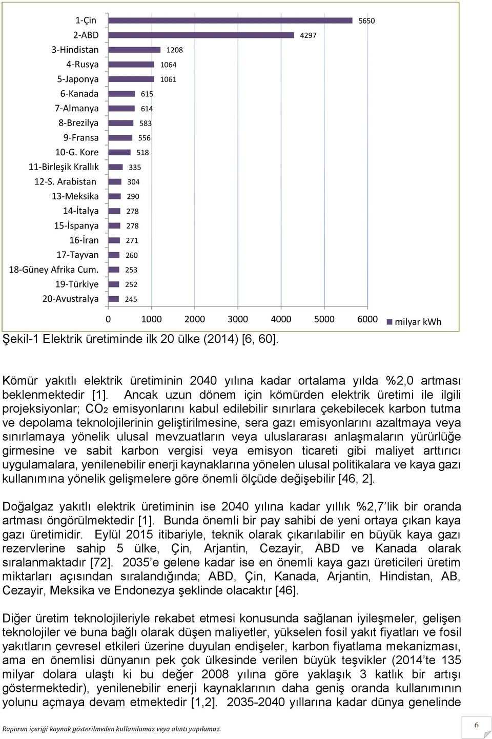 milyar kwh Kömür yakıtlı elektrik üretiminin 2040 yılına kadar ortalama yılda %2,0 artması beklenmektedir [1].