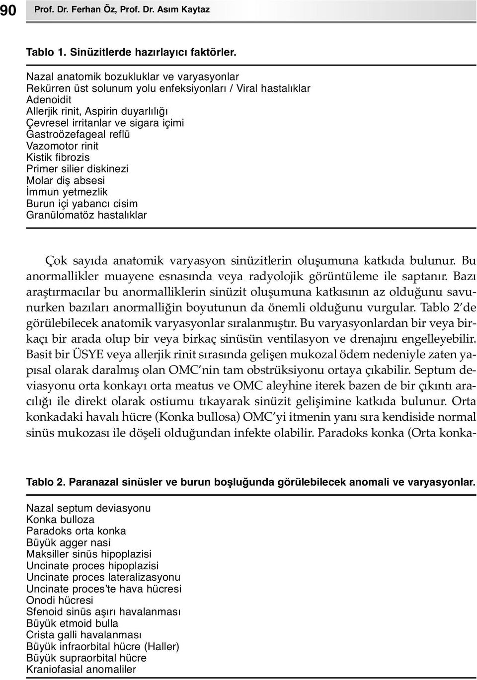 Vazmtr rinit Kistik fibrzis Primer silier diskinezi Mlar diş absesi İmmun yetmezlik Burun içi yabancı cisim Granülmatöz hastalıklar Çk sayıda anatmik varyasyn sinüzitlerin luşumuna katkıda bulunur.