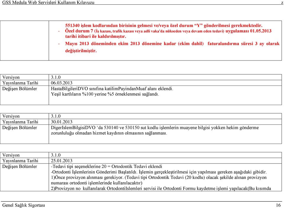 - Mayıs 2013 döneminden ekim 2013 dönemine kadar (ekim dahil) faturalandırma süresi 3 ay olarak değiģtirilmiģtir. Versiyon 3.1.0 Yayınlanma Tarihi 06.03.