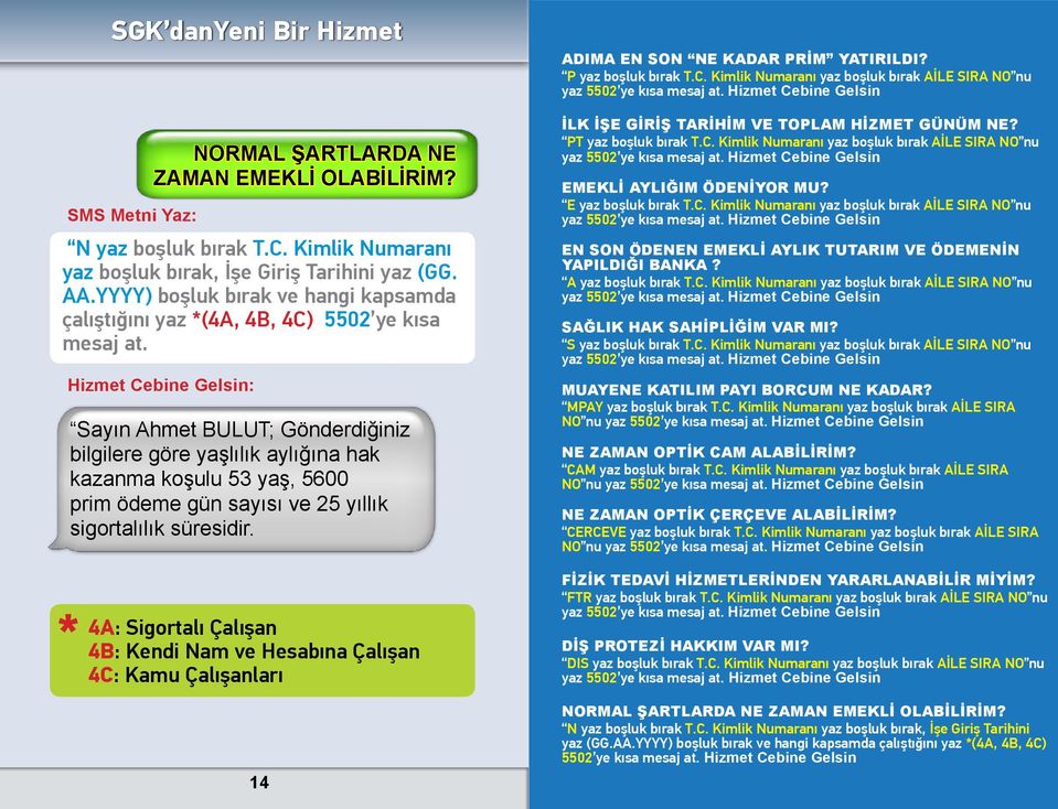 Gönderdiğiniz bilgilere göre yaşlılık aylığına hak kazanma koşulu 53 yaş, 5600 prim ödeme gün sayısı ve 25 yıllık sigortalılık süresidir.