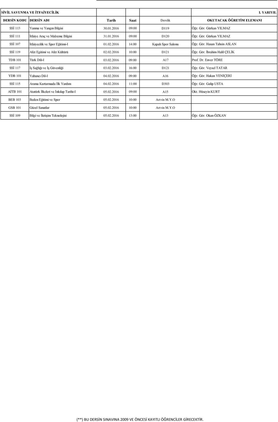 Dr. Enver TÖRE SSİ 117 İş Sağlığı ve İş Güvenliği 03.02.2016 16:00 D121 Öğr. Gör. Veysel TATAR YDB 101 Yabancı Dil-I 04.02.2016 09:00 A16 Öğr. Gör. Hakan YENİÇERİ SSİ 115 Arama Kurtarmada İlk Yardım 04.