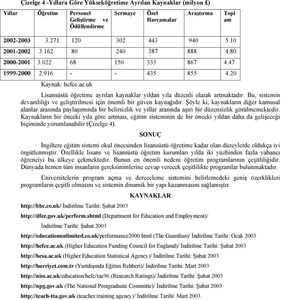 uk Lisansüstü öğretime ayrılan kaynaklar yıldan yıla düzenli olarak artmaktadır. Bu, sistemin devamlılığı ve geliştirilmesi için önemli bir güven kaynağıdır.