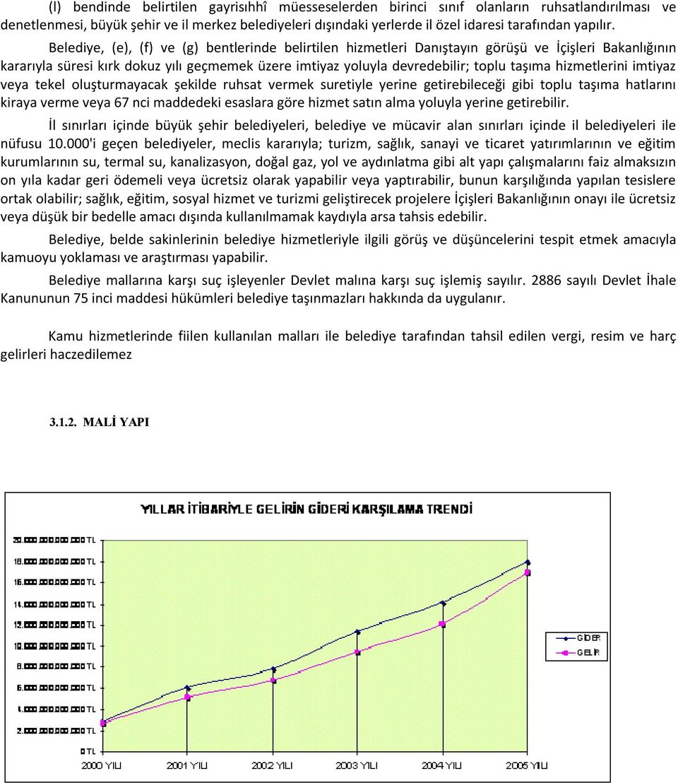 Belediye, (e), (f) ve (g) bentlerinde belirtilen hizmetleri Danıştayın görüşü ve İçişleri Bakanlığının kararıyla süresi kırk dokuz yılı geçmemek üzere imtiyaz yoluyla devredebilir; toplu taşıma