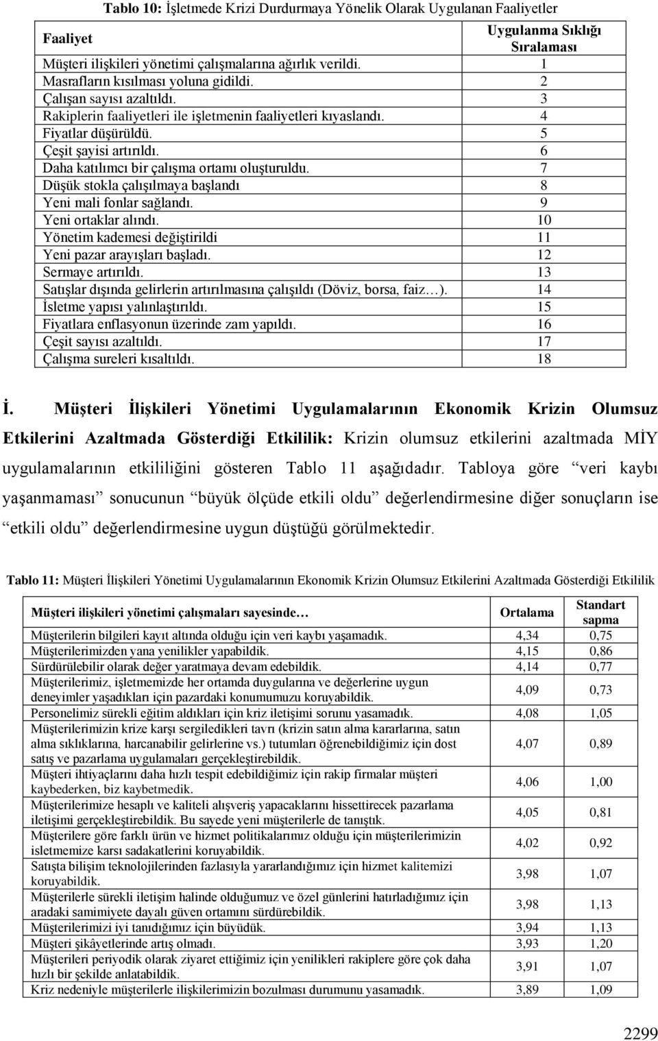 6 Daha katılımcı bir çalıģma ortamı oluģturuldu. 7 DüĢük stokla çalıģılmaya baģlandı 8 Yeni mali fonlar sağlandı. 9 Yeni ortaklar alındı.