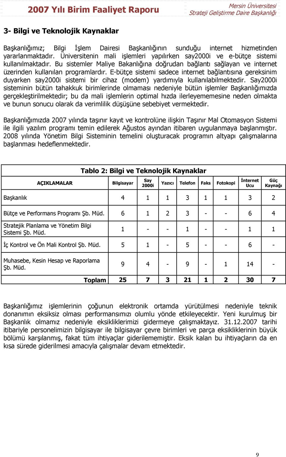 E-bütçe sistemi sadece internet bağlantısına gereksinim duyarken say2000i sistemi bir cihaz (modem) yardımıyla kullanılabilmektedir.