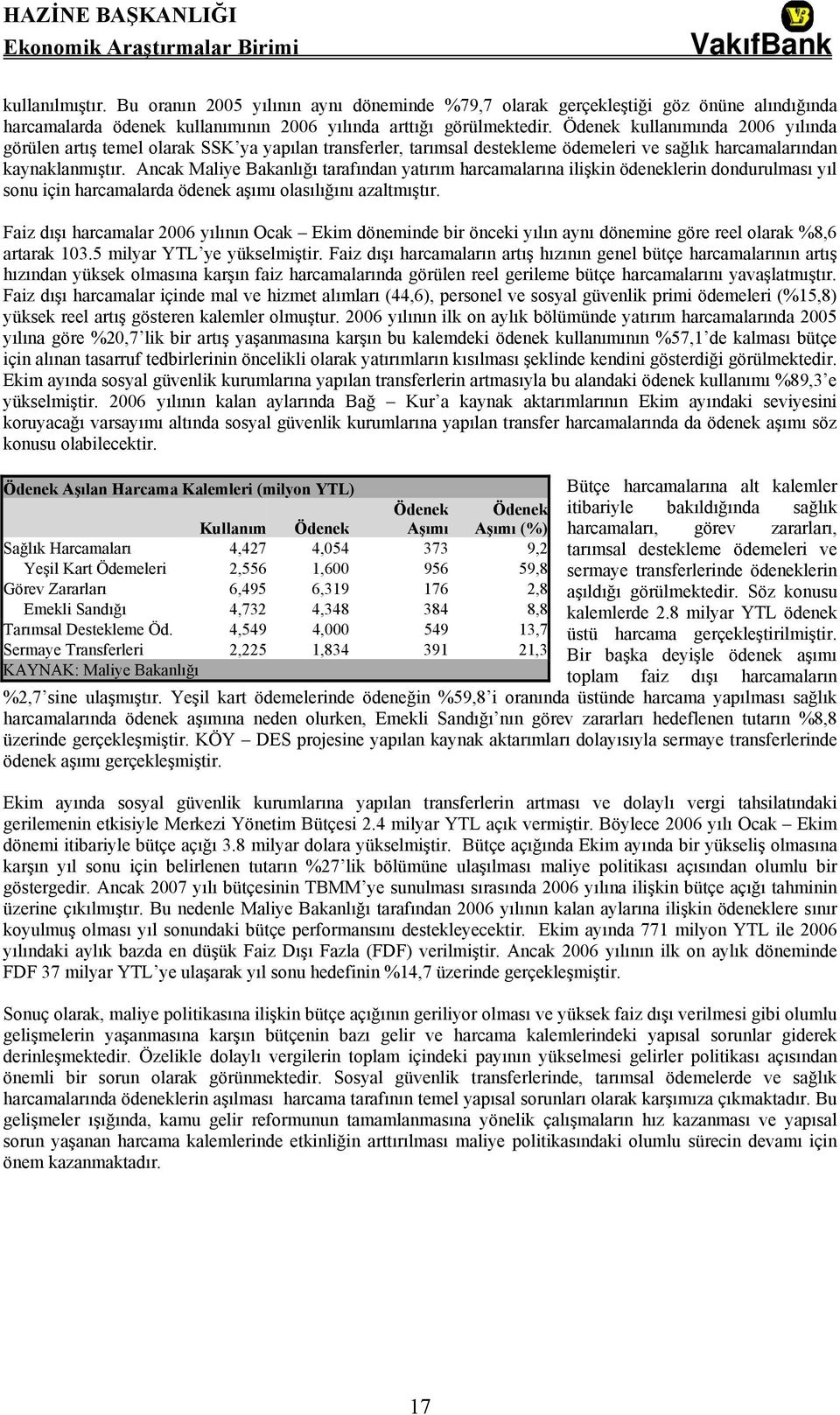 Ancak Maliye Bakanlığı tarafından yatırım harcamalarına ilişkin ödeneklerin dondurulması yıl sonu için harcamalarda ödenek aşımı olasılığını azaltmıştır.