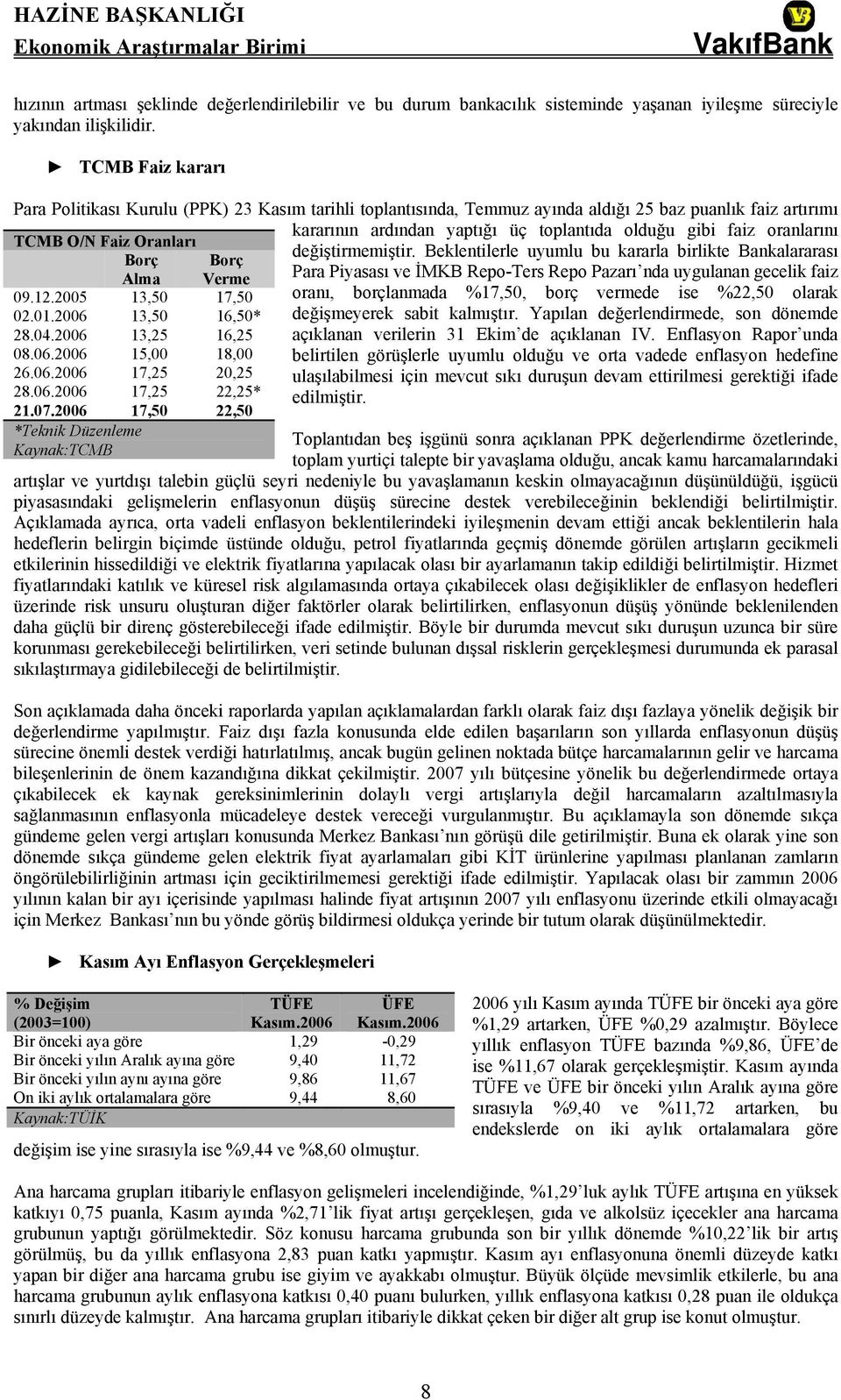 TCMB O/N Faiz Oranları değiştirmemiştir. Beklentilerle uyumlu bu kararla birlikte Bankalararası Borç Borç Alma Verme Para Piyasası ve İMKB Repo-Ters Repo Pazarı nda uygulanan gecelik faiz 09.12.