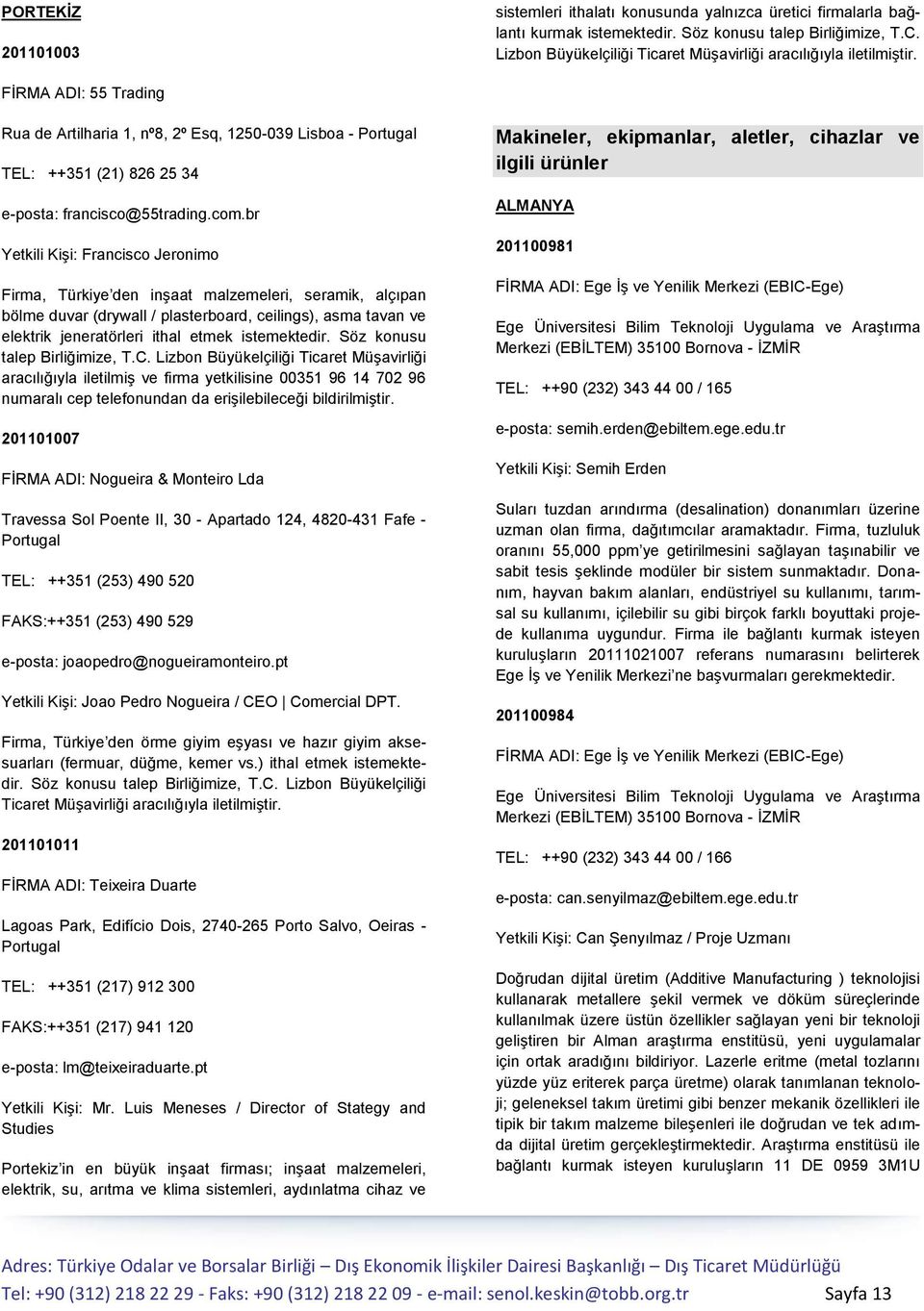 FİRMA ADI: 55 Trading Rua de Artilharia 1, nº8, 2º Esq, 1250-039 Lisboa - Portugal TEL: ++351 (21) 826 25 34 e-posta: francisco@55trading.com.