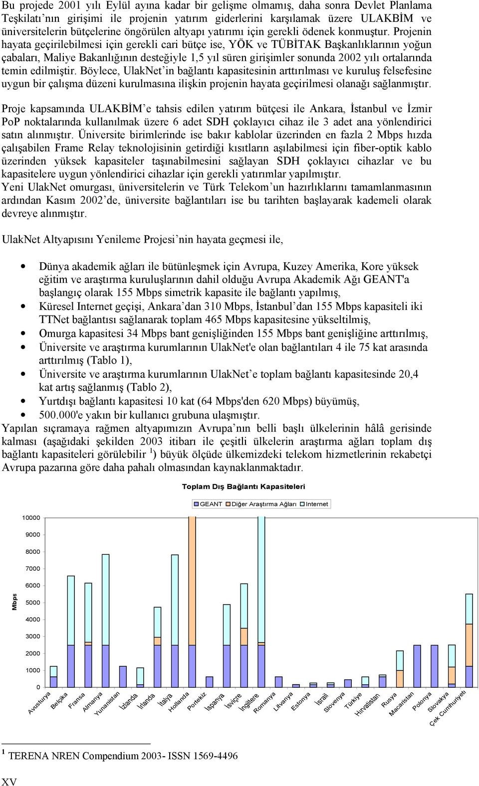 Projenin hayata geçirilebilmesi için gerekli cari bütçe ise, YÖK ve TÜBİTAK Başkanlıklarının yoğun çabaları, Maliye Bakanlığının desteğiyle 1,5 yıl süren girişimler sonunda 2002 yılı ortalarında