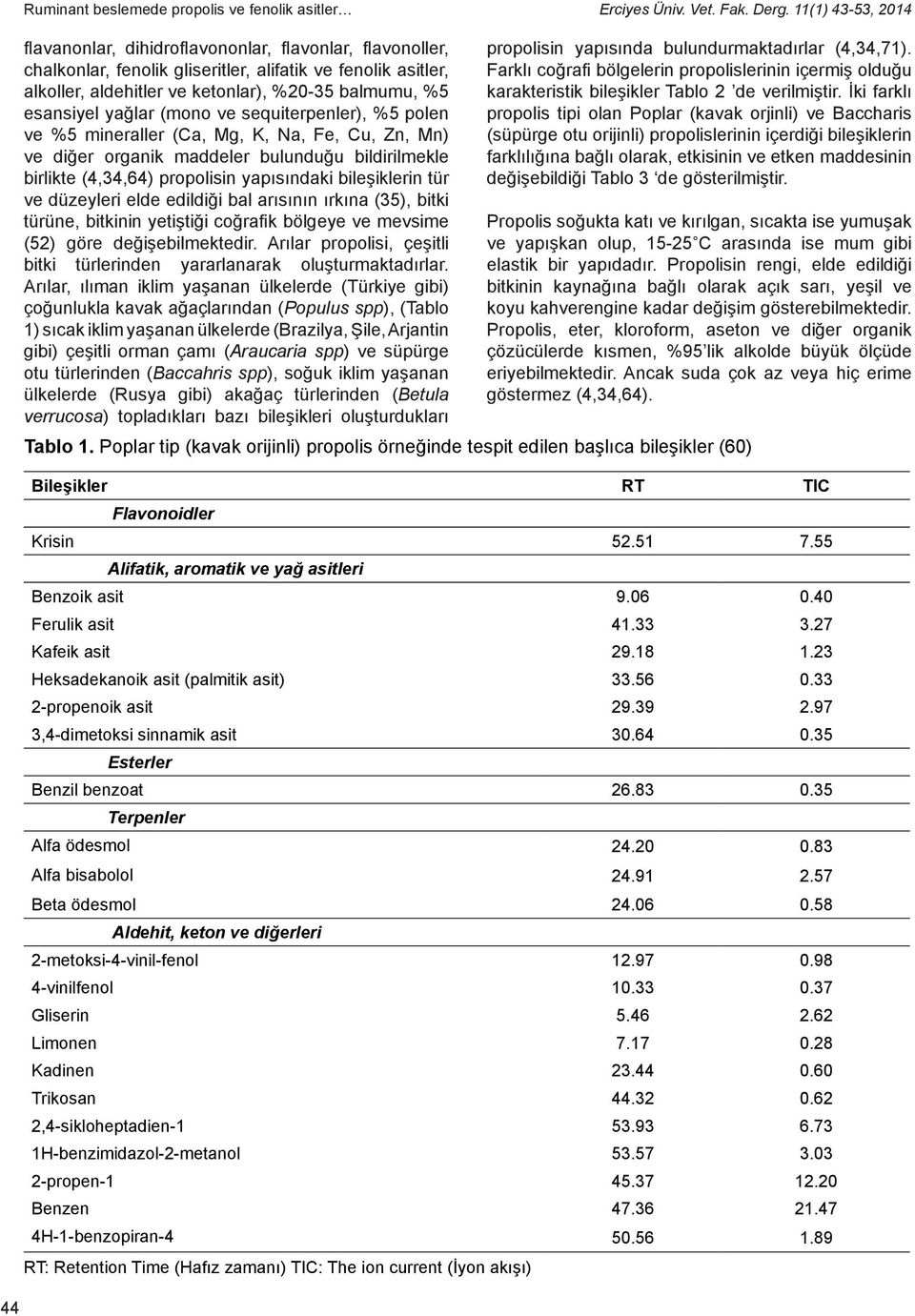 esansiyel yağlar (mono ve sequiterpenler), %5 polen ve %5 mineraller (Ca, Mg, K, Na, Fe, Cu, Zn, Mn) ve diğer organik maddeler bulunduğu bildirilmekle birlikte (4,34,64) propolisin yapısındaki