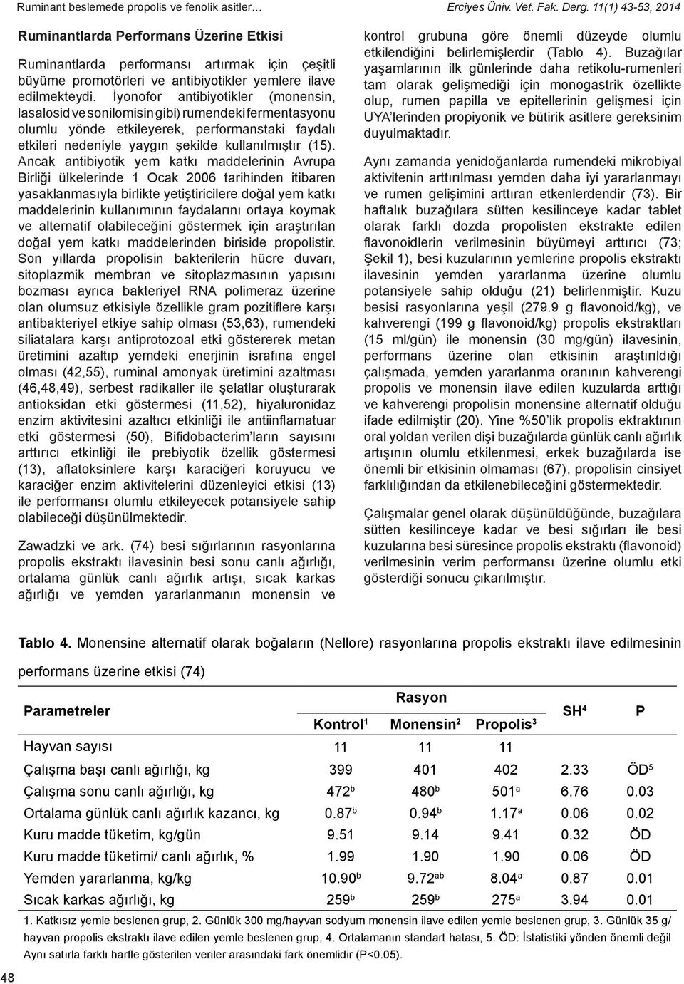 İyonofor antibiyotikler (monensin, lasalosid ve sonilomisin gibi) rumendeki fermentasyonu olumlu yönde etkileyerek, performanstaki faydalı etkileri nedeniyle yaygın şekilde kullanılmıştır (15).