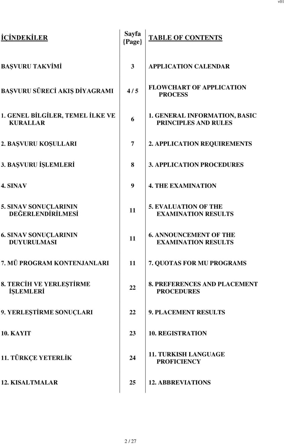 SINAV SONUÇLARININ DEĞERLENDİRİLMESİ 11 5. EVALUATION OF THE EXAMINATION RESULTS 6. SINAV SONUÇLARININ DUYURULMASI 11 6. ANNOUNCEMENT OF THE EXAMINATION RESULTS 7. MÜ PROGRAM KONTENJANLARI 11 7.