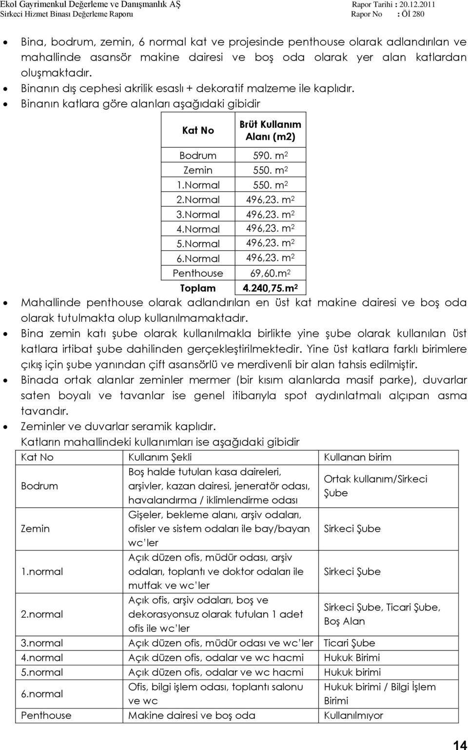 Normal 496,23. m 2 3.Normal 496,23. m 2 4.Normal 496,23. m 2 5.Normal 496,23. m 2 6.Normal 496,23. m 2 Penthouse 69,60.m 2 Toplam 4.240,75.