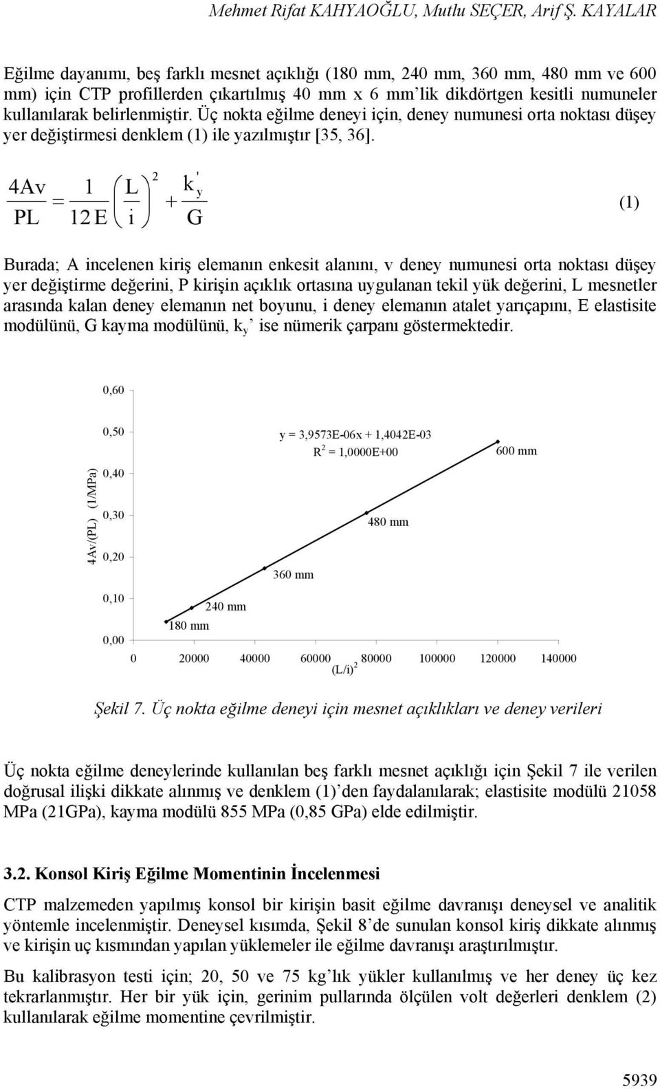 belirlenmiştir. Üç nokta eğilme deneyi için, deney numunesi orta noktası düşey yer değiştirmesi denklem (1) ile yazılmıştır [35, 36].