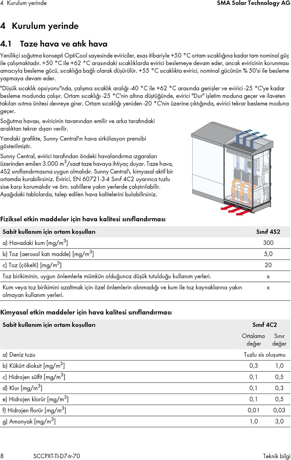 +50 C ile +62 C arasındaki sıcaklıklarda evirici beslemeye devam eder, ancak eviricinin korunması amacıyla besleme gücü, sıcaklığa bağlı olarak düşürülür.