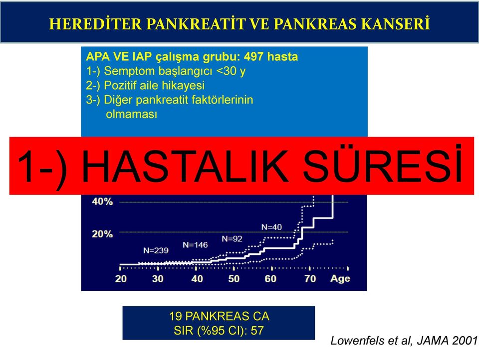 hikayesi 3-) Diğer pankreatit faktörlerinin olmaması 1-)