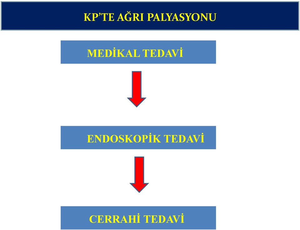 MEDİKAL TEDAVİ