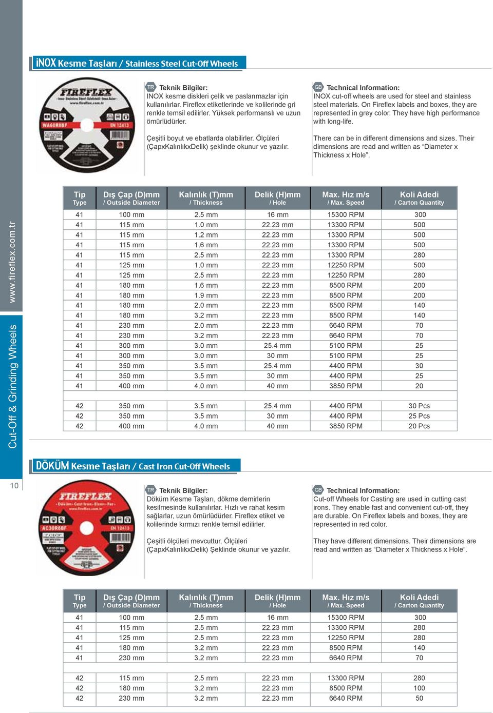 GB Technical Information: INOX cut-off wheels are used for steel and stainless steel materials. On Fireflex labels and boxes, they are represented in grey color.