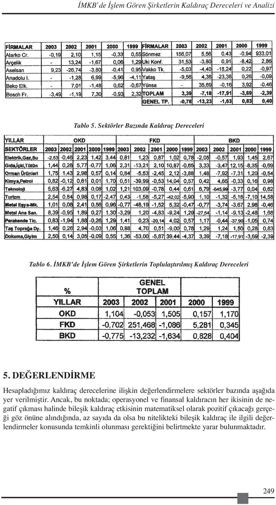 DEĞERLENDİRME Hesapladığımız kaldıraç derecelerine ilişkin değerlendirmelere sektörler bazında aşağıda yer verilmiştir.