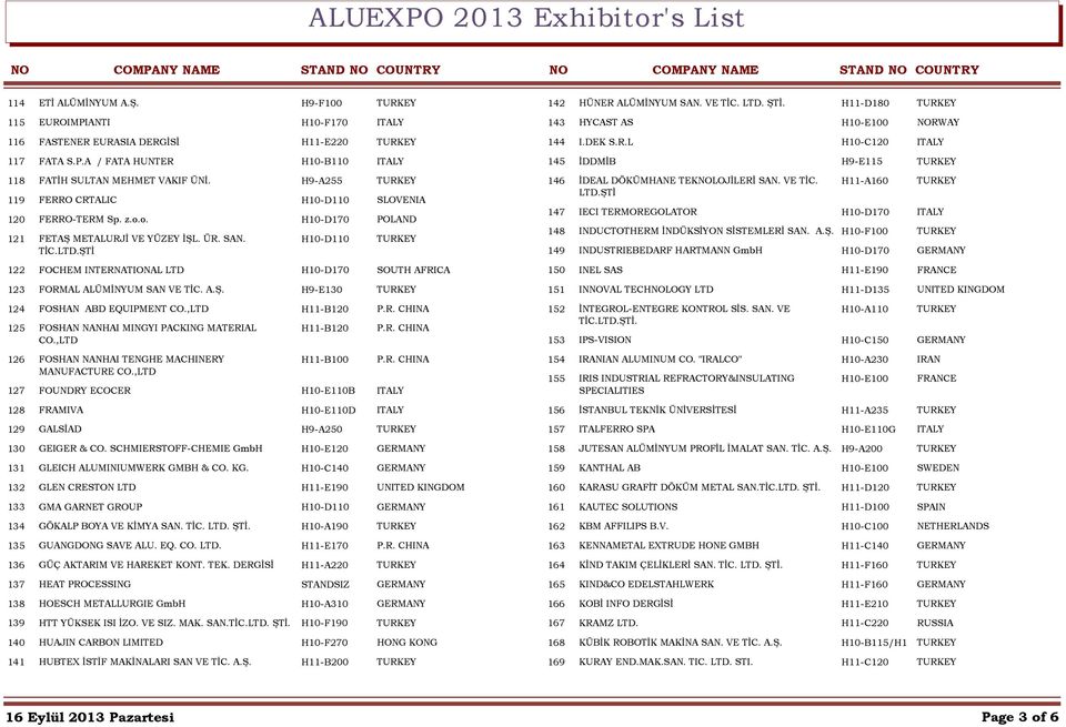 ŞTİ 122 FOCHEM INTERNATIONAL LTD H10-D170 SOUTH AFRICA 123 FORMAL ALÜMİNYUM SAN VE TİC. A.Ş. H9-E130 TURKEY 124 FOSHAN ABD EQUIPMENT CO.,LTD H11-B120 P.R. CHINA 125 FOSHAN NANHAI MINGYI PACKING MATERIAL H11-B120 P.