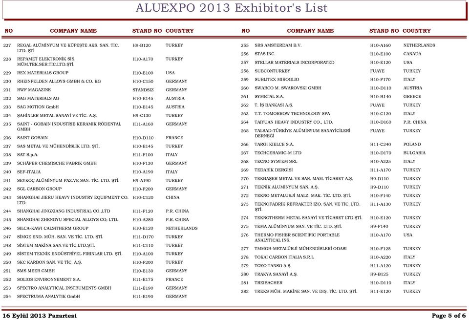 HİNLER METAL SANAYİ VE TİC. A.Ş. H9-C130 TURKEY 235 SAINT - GOBAIN INDUSTRIE KERAMIK RÖDENTAL H11-A160 GERMANY GMBH 236 SAINT GOBAIN H10-D110 FRANCE 237 SAS METAL VE MÜHENDİSLİK LTD.