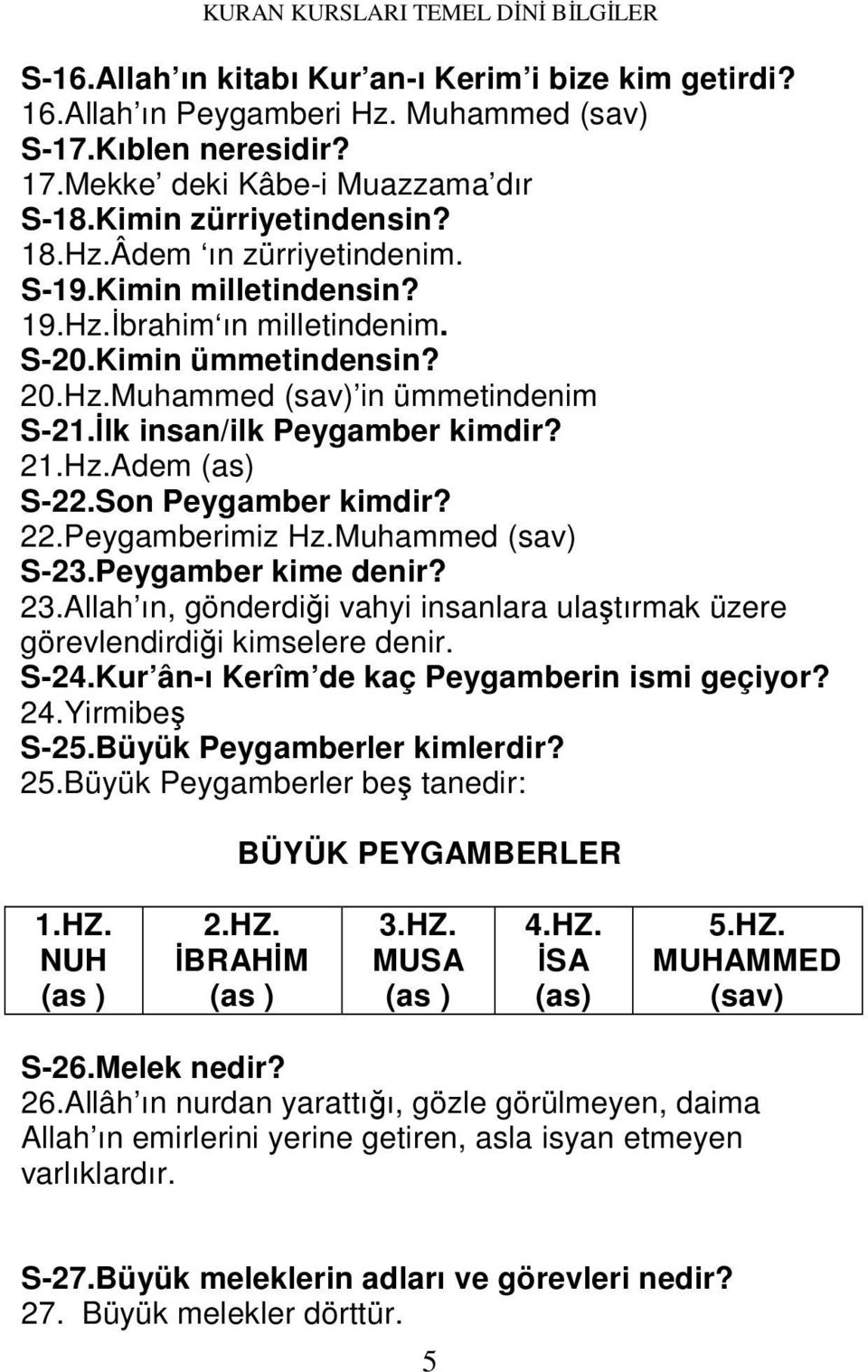 Son Peygamber kimdir? 22.Peygamberimiz Hz.Muhammed (sav) S-23.Peygamber kime denir? 23.Allah ın, gönderdiği vahyi insanlara ulaştırmak üzere görevlendirdiği kimselere denir. S-24.