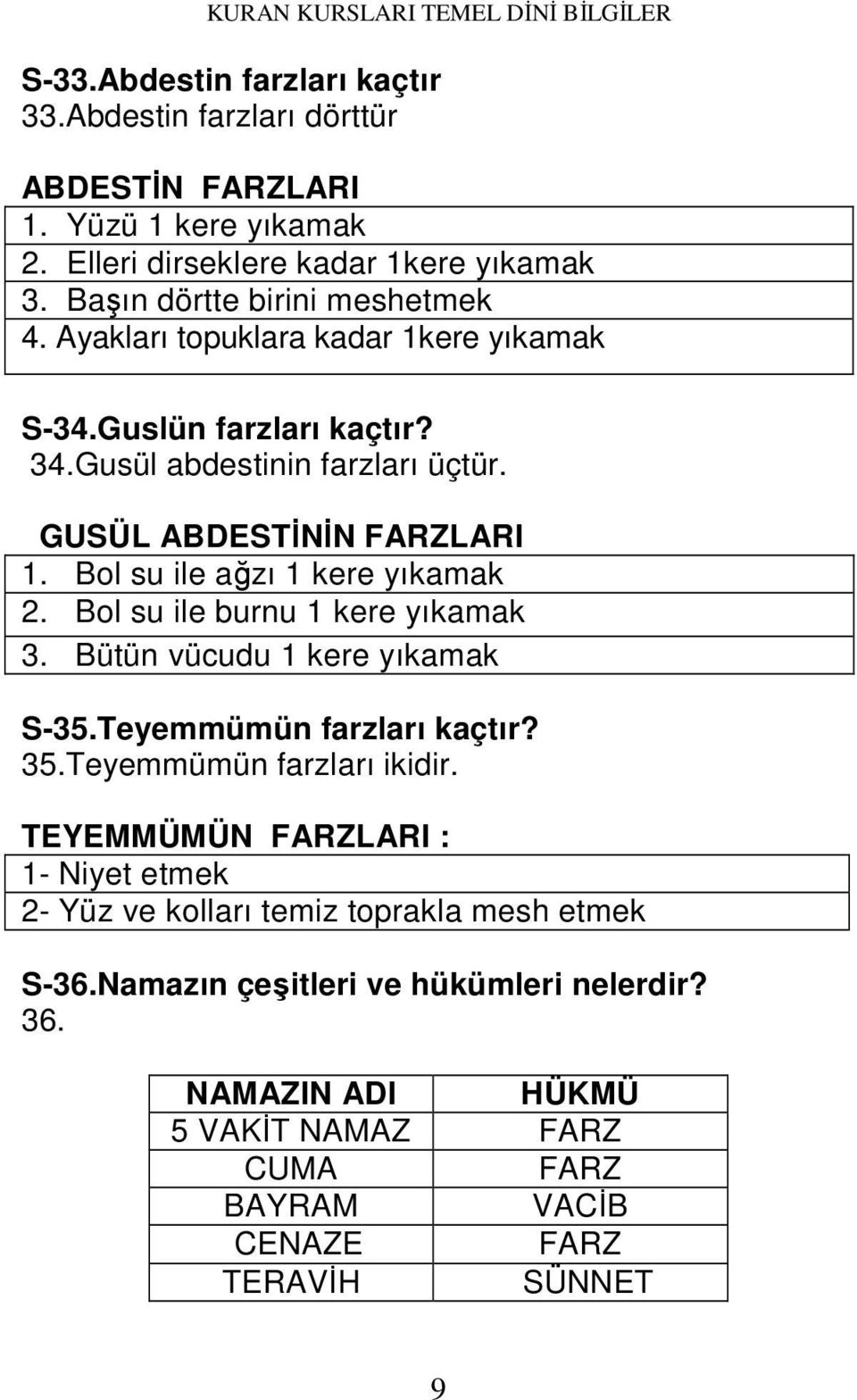 Bol su ile ağzı 1 kere yıkamak 2. Bol su ile burnu 1 kere yıkamak 3. Bütün vücudu 1 kere yıkamak S-35.Teyemmümün farzları kaçtır? 35.Teyemmümün farzları ikidir.