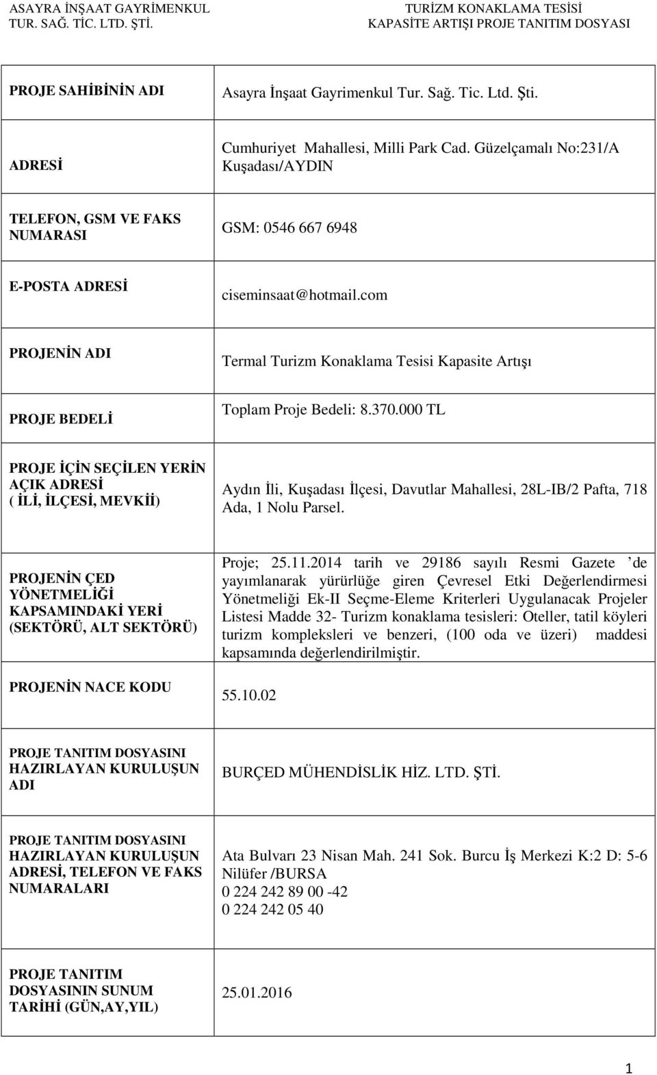 com PROJENİN ADI Termal Turizm Konaklama Tesisi Kapasite Artışı PROJE BEDELİ Toplam Proje Bedeli: 8.370.