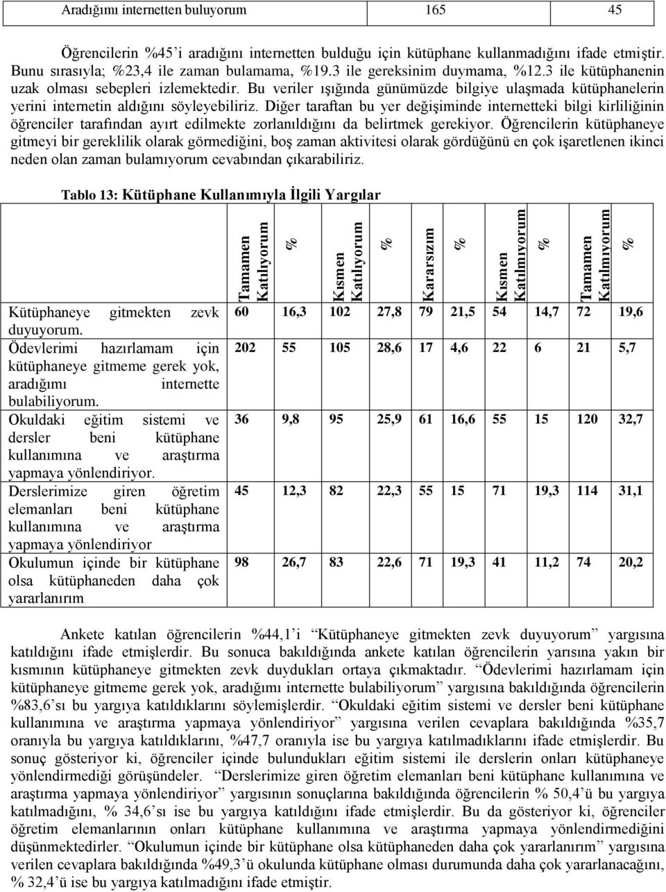 Bu veriler ışığında günümüzde bilgiye ulaşmada kütüphanelerin yerini internetin aldığını söyleyebiliriz.