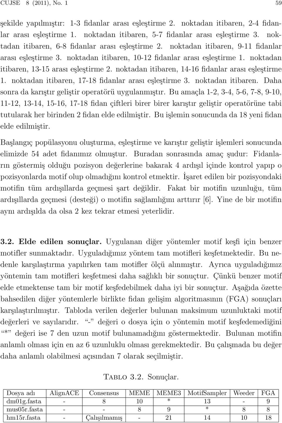 noktadan itibaren, 13-15 arası eşleştirme 2. noktadan itibaren, 14-16 fidanlar arası eşleştirme 1. noktadan itibaren, 17-18 fidanlar arası eşleştirme 3. noktadan itibaren. Daha sonra da karıştır geliştir operatörü uygulanmıştır.