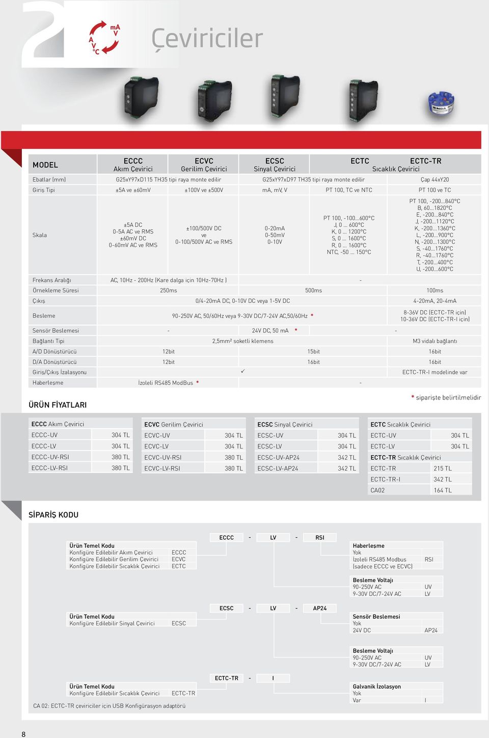 0-50mV 0-10V PT 100, -100 600 C J, 0 600 C K, 0 1200 C S, 0 1600 C R, 0 1600 C NTC, -50 150 C PT 100, -200 840 C B, 60 1820 C E, -200 840 C J, -200 1120 C K, -200.