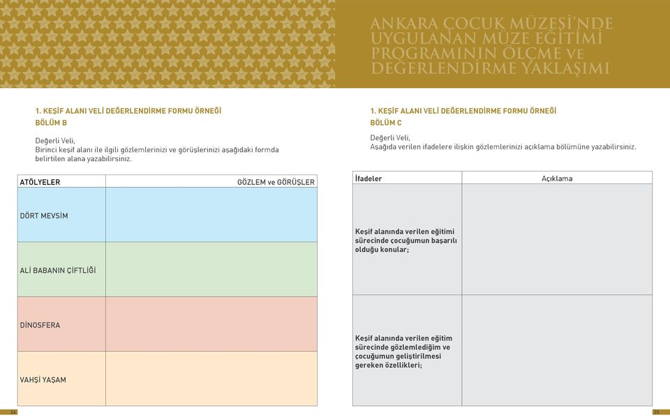 1. KEŞİF ALANI VELİ DEĞERLENDİRME FORMU ÖRNEĞİ BÖLÜM C Değerli Veli, Aşağıda verilen ifadelere ilişkin gözlemlerinizi açıklama bölümüne yazabilirsiniz.