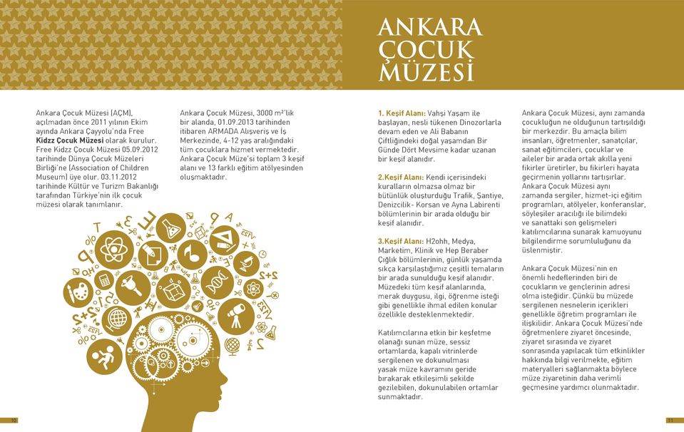 Ankara Çocuk Müzesi, 3000 m² lik bir alanda, 01.09.2013 tarihinden itibaren ARMADA Alışveriş ve İş Merkezinde, 4-12 yaş aralığındaki tüm çocuklara hizmet vermektedir.